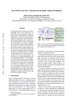 Can LLMs Learn New Concepts Incrementally without Forgetting?