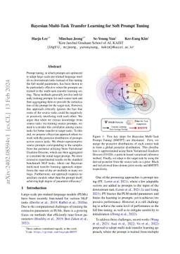 Bayesian Multi-Task Transfer Learning for Soft Prompt Tuning