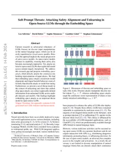 Soft Prompt Threats: Attacking Safety Alignment and Unlearning in Open-Source LLMs through the Embedding Space