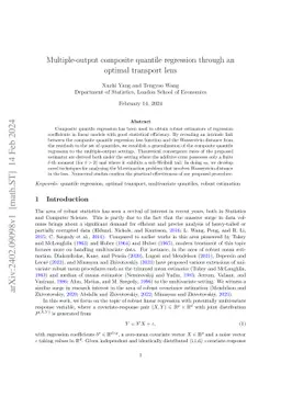 Multiple-output composite quantile regression through an optimal
  transport lens
