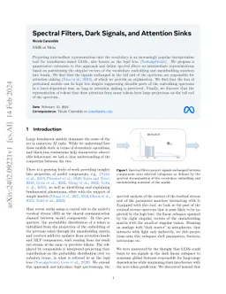 Spectral Filters, Dark Signals, and Attention Sinks