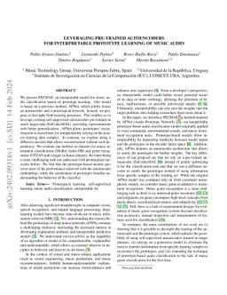Leveraging Pre-Trained Autoencoders for Interpretable Prototype Learning
  of Music Audio