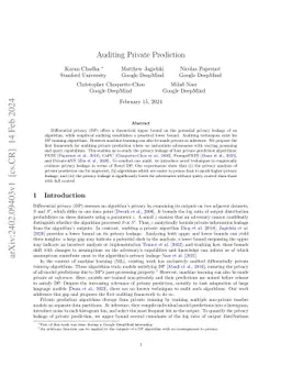 Auditing Private Prediction