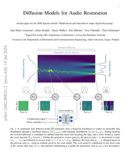 Diffusion Models for Audio Restoration