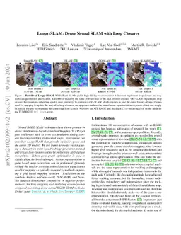 Loopy-SLAM: Dense Neural SLAM with Loop Closures