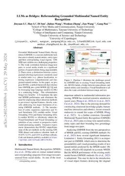 LLMs as Bridges: Reformulating Grounded Multimodal Named Entity
  Recognition