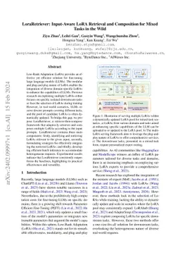 LoraRetriever: Input-Aware LoRA Retrieval and Composition for Mixed
  Tasks in the Wild