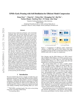 EPSD: Early Pruning with Self-Distillation for Efficient Model
  Compression