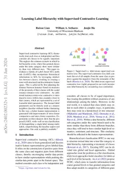 Learning Label Hierarchy with Supervised Contrastive Learning