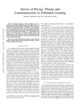 Survey of Privacy Threats and Countermeasures in Federated Learning