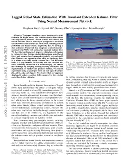 Legged Robot State Estimation With Invariant Extended Kalman Filter
  Using Neural Measurement Network