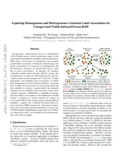 Exploring Homogeneous and Heterogeneous Consistent Label Associations
  for Unsupervised Visible-Infrared Person ReID