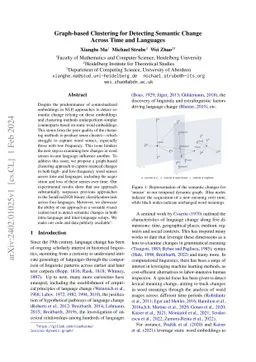 Graph-based Clustering for Detecting Semantic Change Across Time and
  Languages