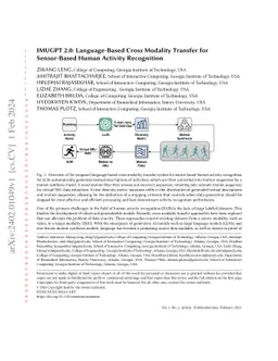 IMUGPT 2.0: Language-Based Cross Modality Transfer for Sensor-Based
  Human Activity Recognition