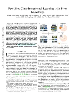 Few-Shot Class-Incremental Learning with Prior Knowledge