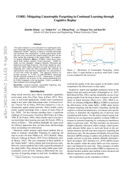 CORE: Mitigating Catastrophic Forgetting in Continual Learning through
  Cognitive Replay
