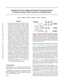 Improving Model Fusion by Training-time Neuron Alignment with Fixed Neuron Anchors
