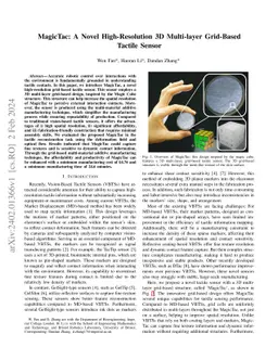 MagicTac: A Novel High-Resolution 3D Multi-layer Grid-Based Tactile
  Sensor