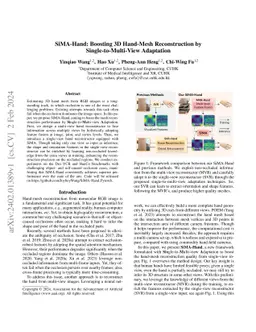 SiMA-Hand: Boosting 3D Hand-Mesh Reconstruction by Single-to-Multi-View
  Adaptation