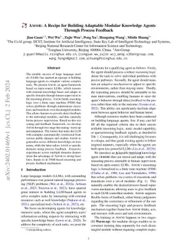 AMOR: A Recipe for Building Adaptable Modular Knowledge Agents Through
  Process Feedback