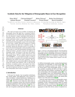 Synthetic Data for the Mitigation of Demographic Biases in Face
  Recognition