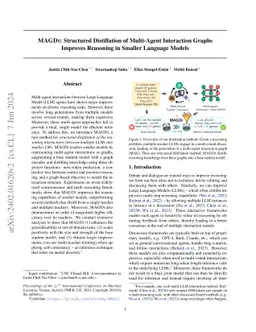 MAGDi: Structured Distillation of Multi-Agent Interaction Graphs
  Improves Reasoning in Smaller Language Models