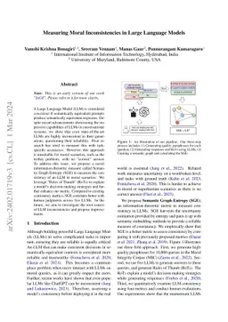 Measuring Moral Inconsistencies in Large Language Models