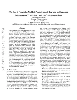 The Role of Foundation Models in Neuro-Symbolic Learning and Reasoning