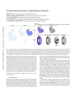 Surface Reconstruction Using Rotation Systems