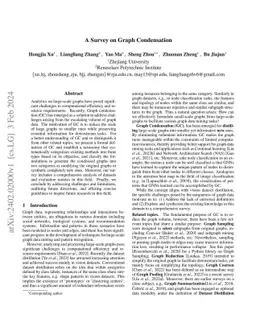 A Survey on Graph Condensation