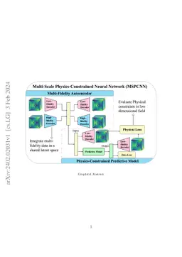 Multi-fidelity physics constrained neural networks for dynamical systems