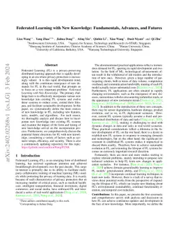 Federated Learning with New Knowledge: Fundamentals, Advances, and
  Futures