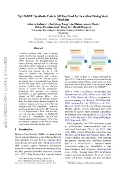 SynthDST: Synthetic Data is All You Need for Few-Shot Dialog State
  Tracking