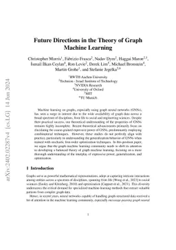 Future Directions in the Theory of Graph Machine Learning