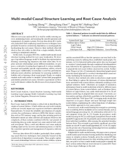 Multi-modal Causal Structure Learning and Root Cause Analysis