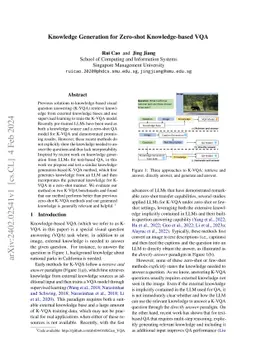 Knowledge Generation for Zero-shot Knowledge-based VQA