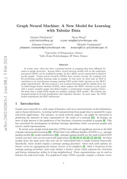 Graph Neural Machine: A New Model for Learning with Tabular Data