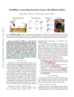 DexDiffuser: Generating Dexterous Grasps with Diffusion Models