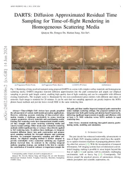 DARTS: Diffusion Approximated Residual Time Sampling for Time-of-flight
  Rendering in Homogeneous Scattering Media