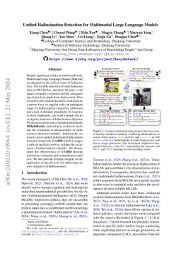 Unified Hallucination Detection for Multimodal Large Language Models