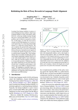 Rethinking the Role of Proxy Rewards in Language Model Alignment