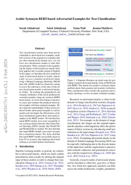 Arabic Synonym BERT-based Adversarial Examples for Text Classification