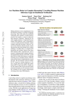 Are Machines Better at Complex Reasoning? Unveiling Human-Machine
  Inference Gaps in Entailment Verification