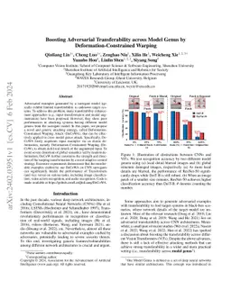 Boosting Adversarial Transferability across Model Genus by
  Deformation-Constrained Warping
