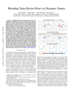 Blending Data-Driven Priors in Dynamic Games