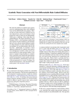 Symbolic Music Generation with Non-Differentiable Rule Guided Diffusion