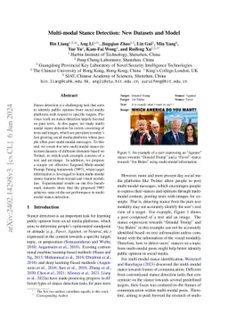 Multi-modal Stance Detection: New Datasets and Model