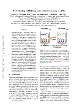Understanding and Patching Compositional Reasoning in LLMs