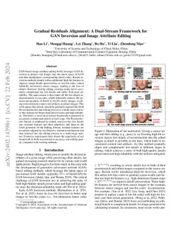 Gradual Residuals Alignment: A Dual-Stream Framework for GAN Inversion
  and Image Attribute Editing