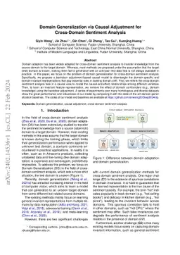 Domain Generalization via Causal Adjustment for Cross-Domain Sentiment
  Analysis